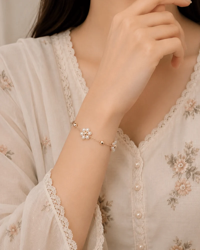 Bead Edit